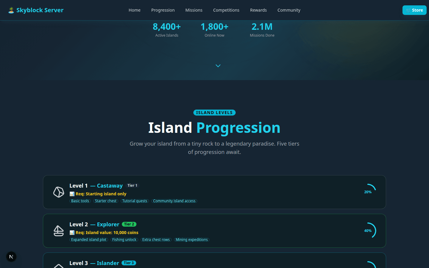Template OnePage Serveur Skyblock 2